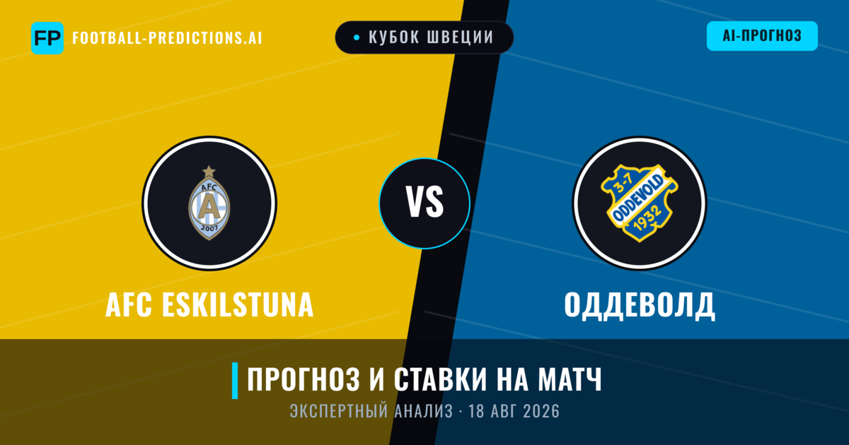 AFC Eskilstuna – Оддеволд — прогноз и превью матча