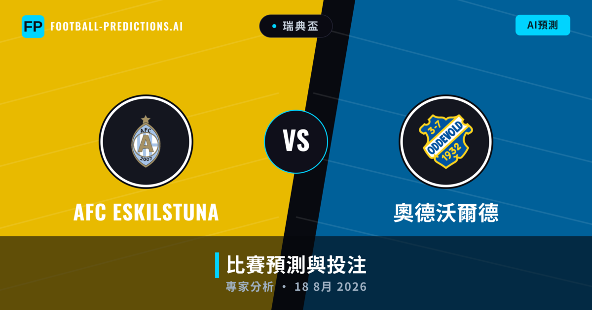 AFC Eskilstuna vs 奧德沃爾德 — 比赛预测和前瞻