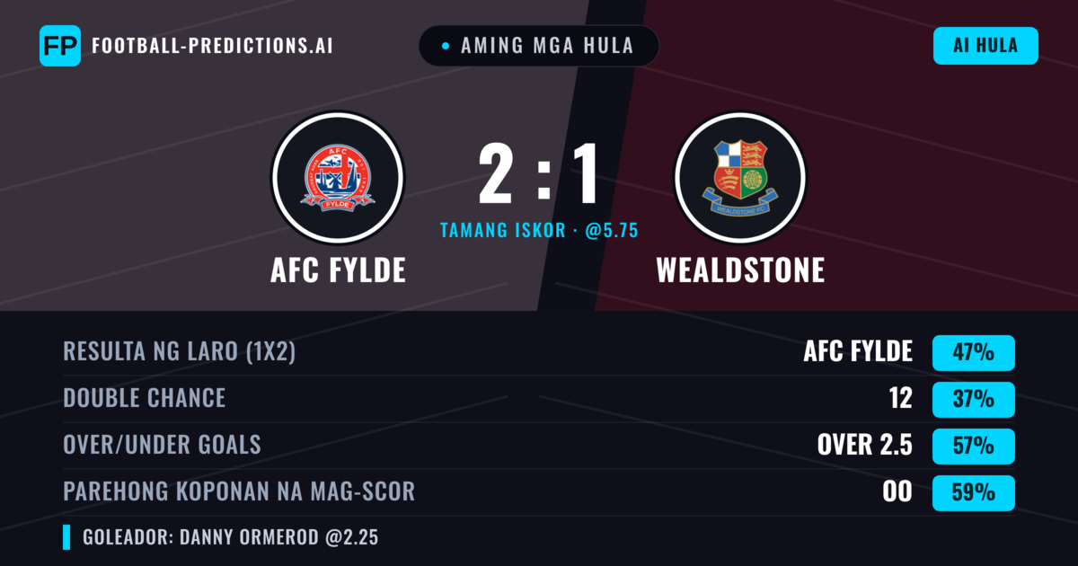 Aming mga hula: AFC Fylde vs Wealdstone — AFC Fylde — Manalo (47%); Over 2.5; Parehong magbubuo: Oo