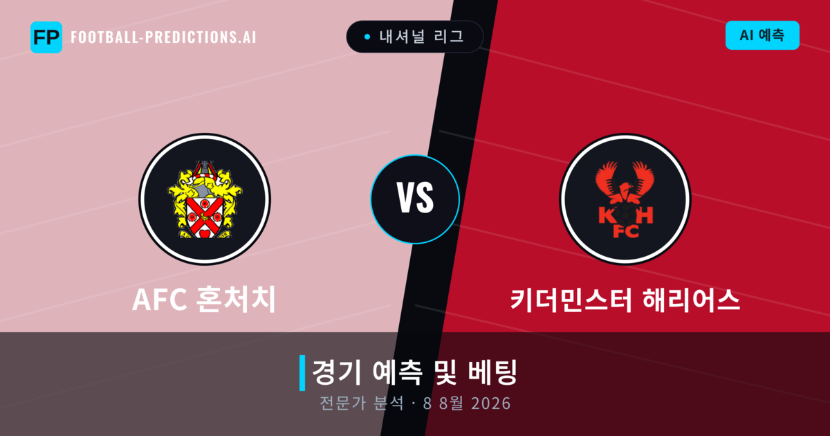 AFC 혼처치 대 키더민스터 해리어스 — 경기 예측 및 프리뷰