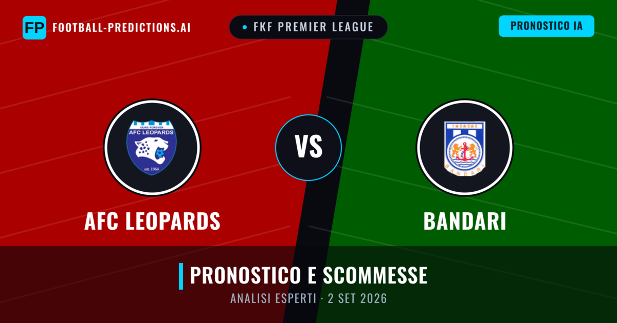AFC Leopards vs Bandari — pronostico e anteprima del match