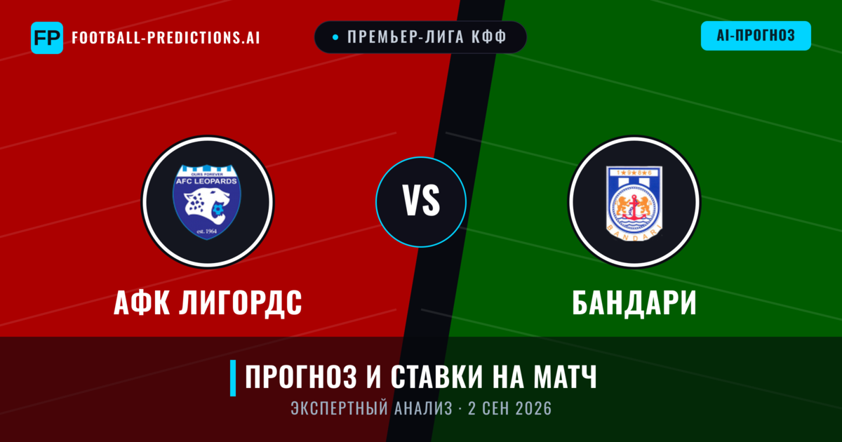 АФК Лигордс – Бандари — прогноз и превью матча