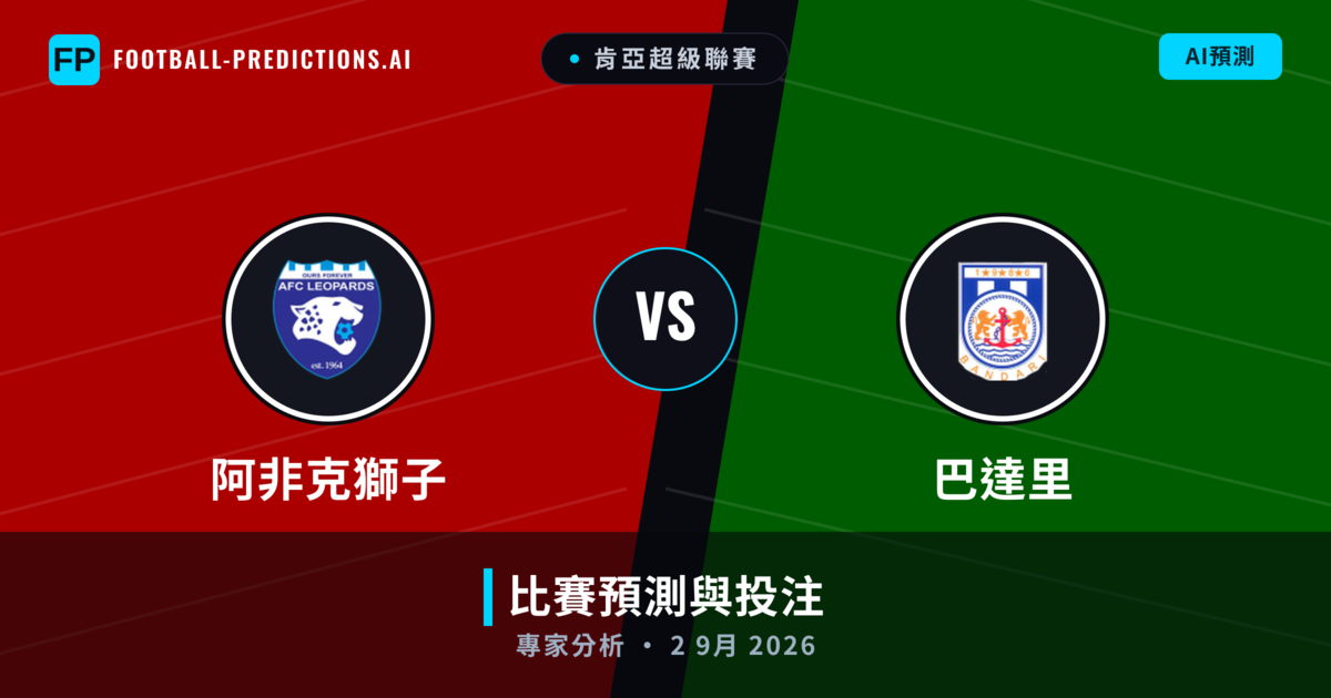 阿非克獅子 vs 巴達里 — 比赛预测和前瞻