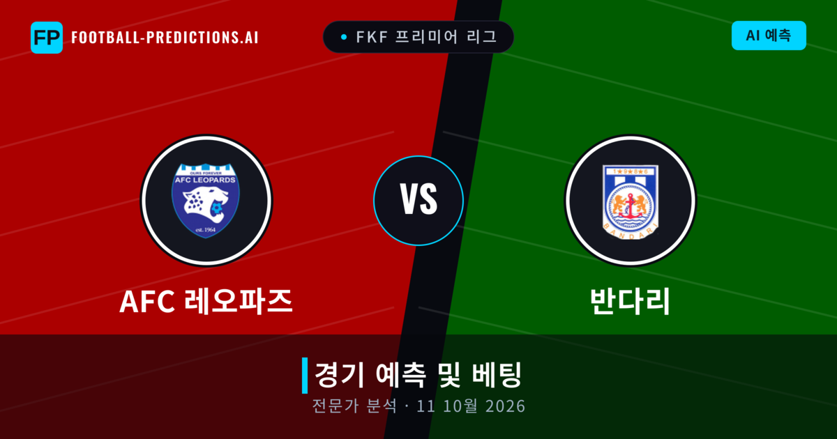 AFC 레오파즈 대 반다리 — 경기 예측 및 프리뷰
