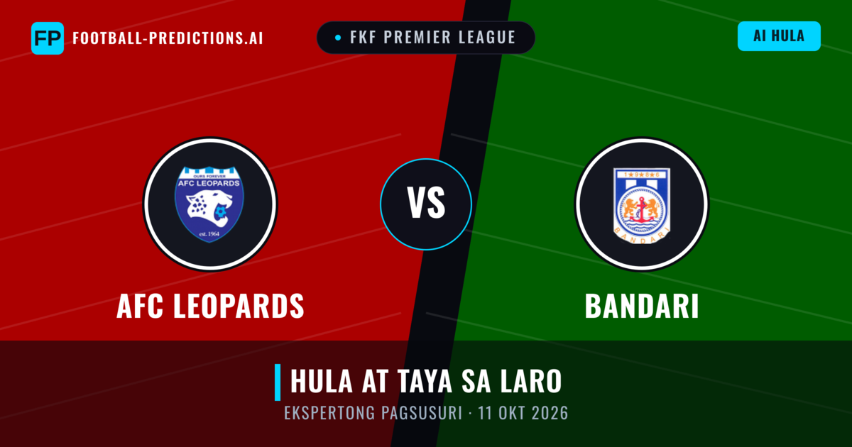 AFC Leopards vs Bandari — hula at preview ng laban