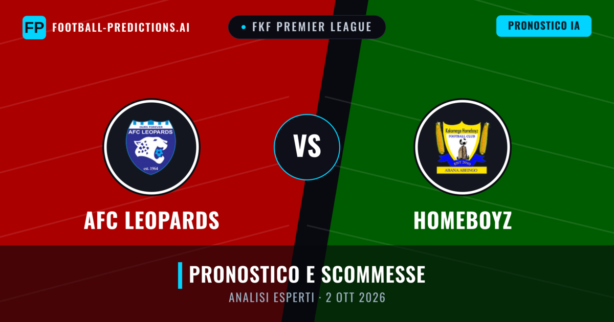AFC Leopards vs Homeboyz — pronostico e anteprima del match