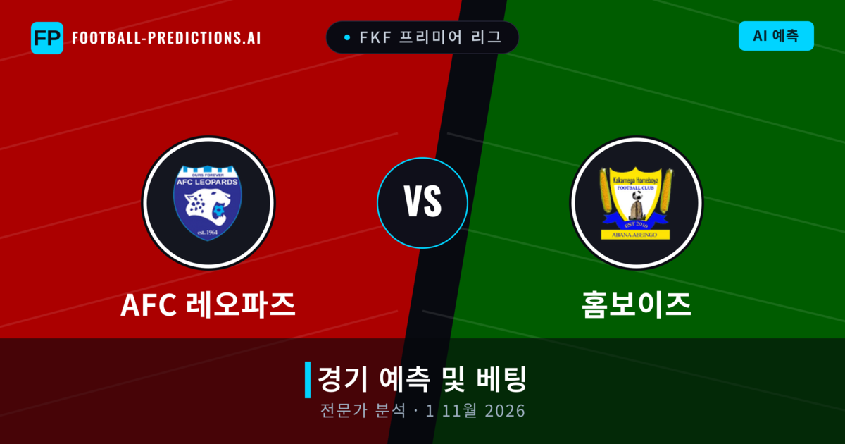 AFC 레오파즈 대 홈보이즈 — 경기 예측 및 프리뷰