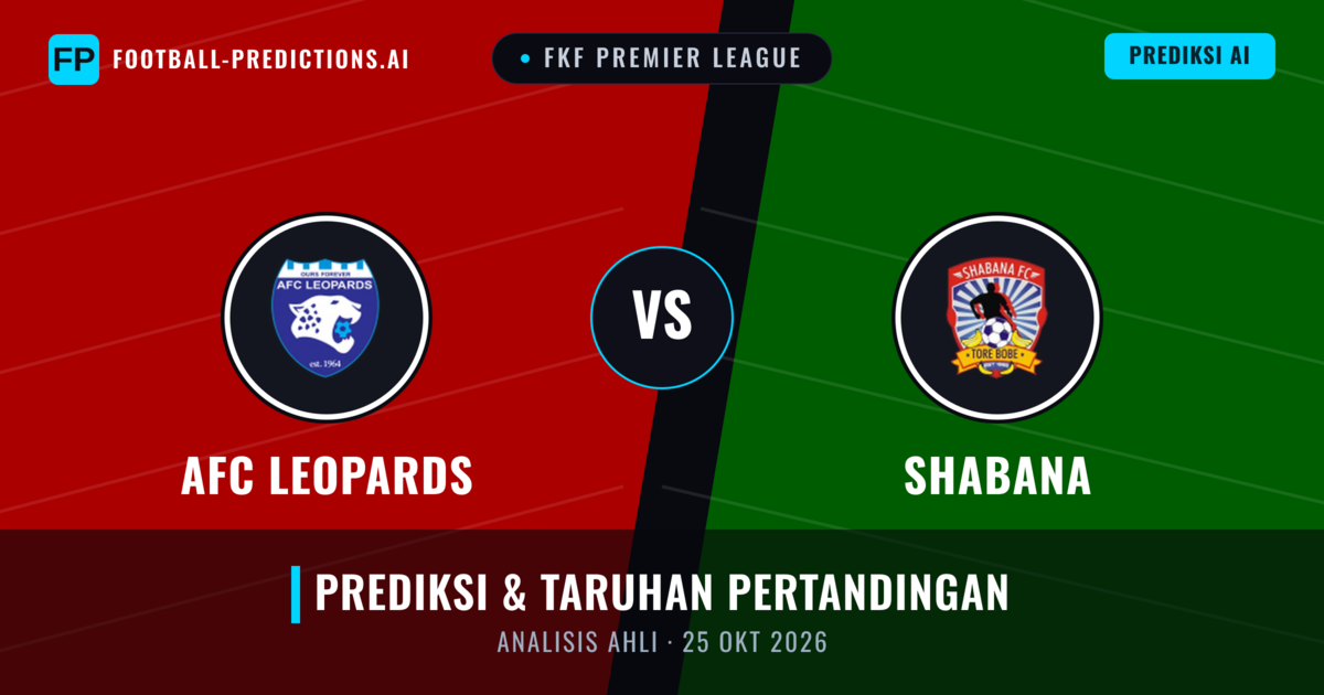 AFC Leopards vs Shabana — prediksi dan pratinjau pertandingan