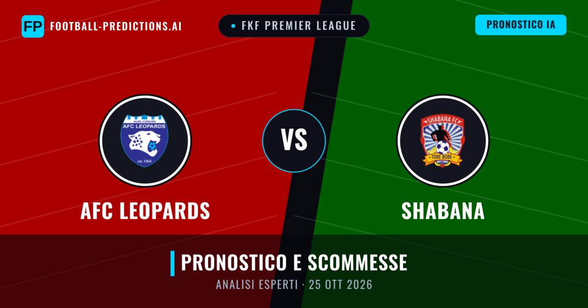 AFC Leopards vs Shabana — pronostico e anteprima del match