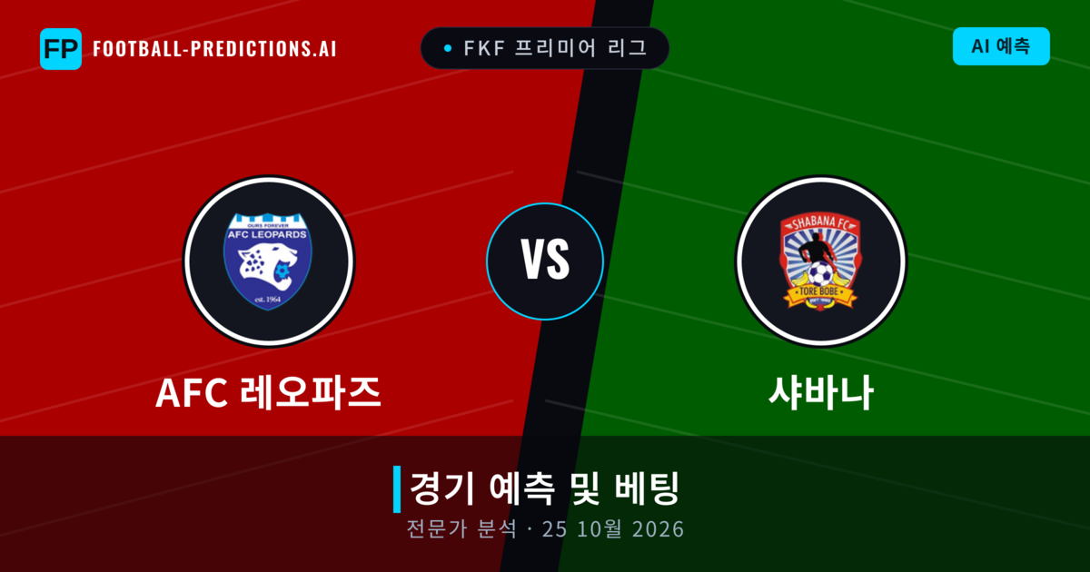 AFC 레오파즈 대 샤바나 — 경기 예측 및 프리뷰