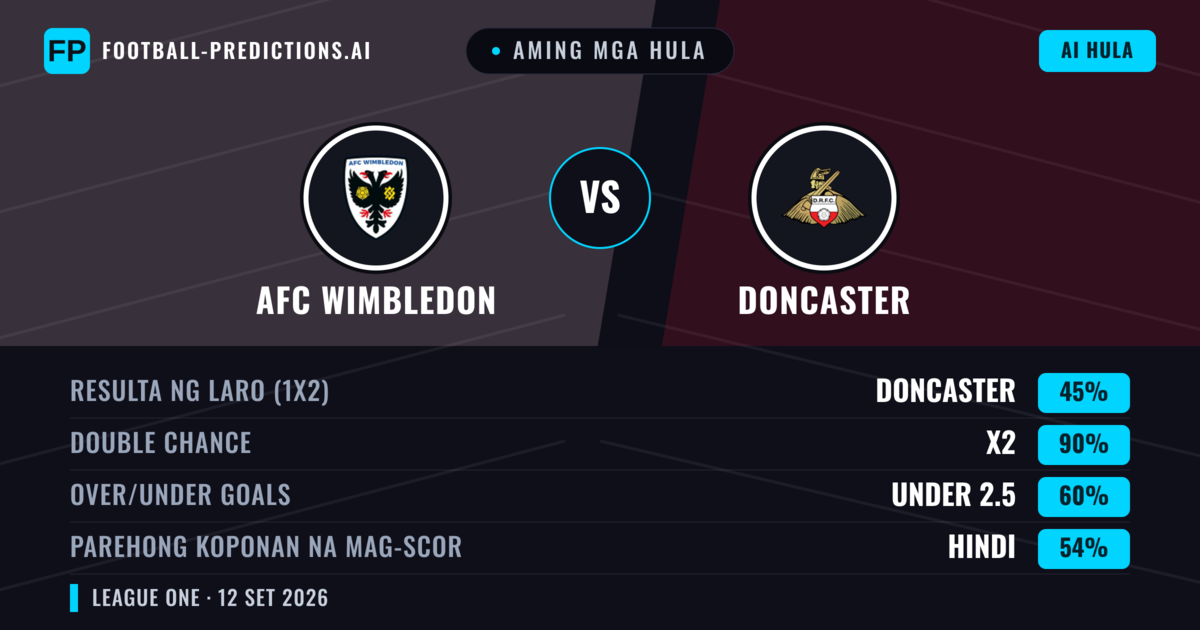 Aming mga hula: AFC Wimbledon vs Doncaster — Draw (45%); Under 2.5; Parehong magbubuo: Hindi