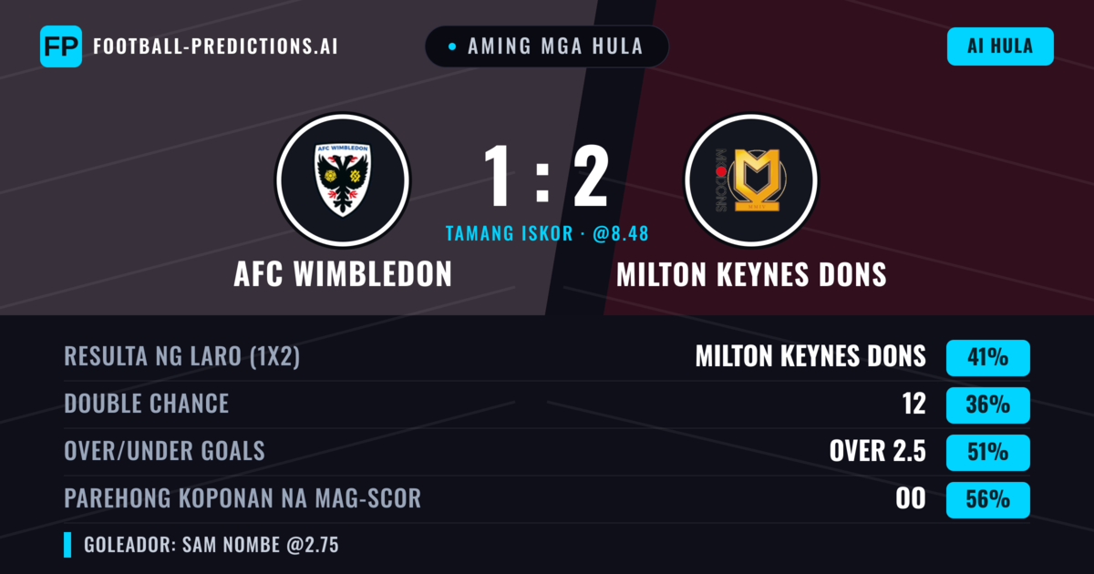 Aming mga hula: AFC Wimbledon vs Milton Keynes Dons — Milton Keynes Dons — Manalo (43%); Over 2.5; Parehong magbubuo: Oo