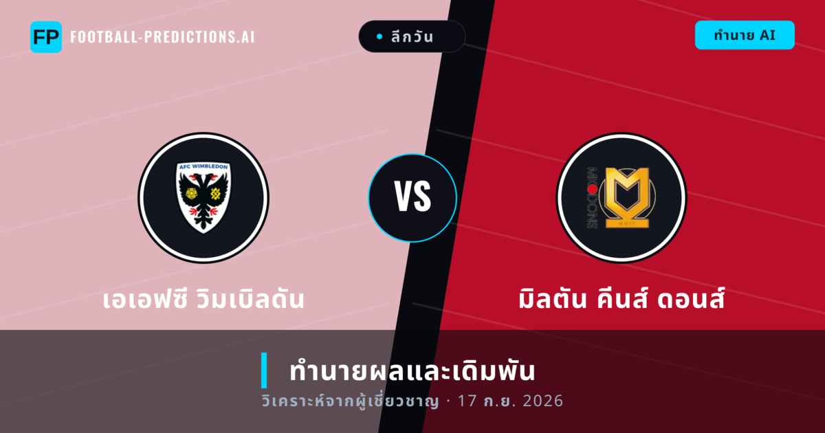 เอเอฟซี วิมเบิลดัน พบ มิลตัน คีนส์ ดอนส์ — ทำนายผลและพรีวิวการแข่งขัน