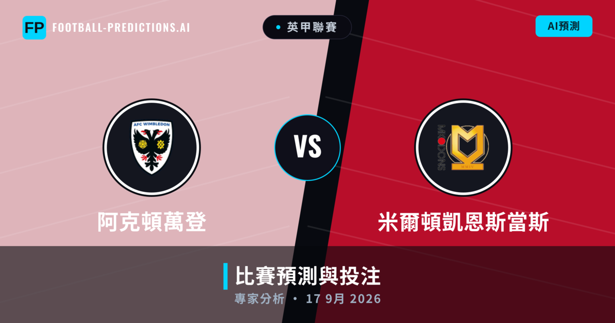 阿克頓萬登 vs 米爾頓凱恩斯當斯 — 比赛预测和前瞻