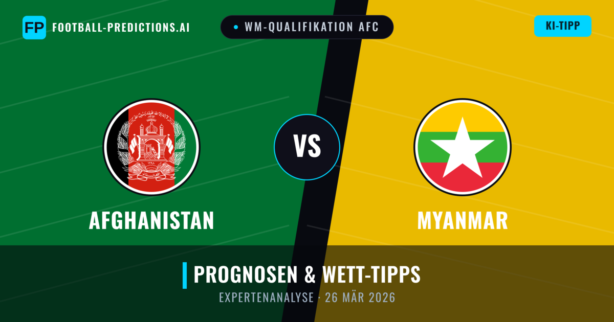 Afghanistan vs Myanmar — Prognose und Spielvorschau
