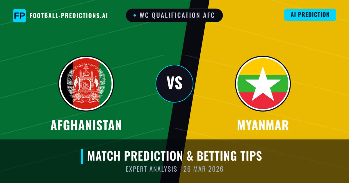 Afghanistan vs Myanmar — match prediction & preview