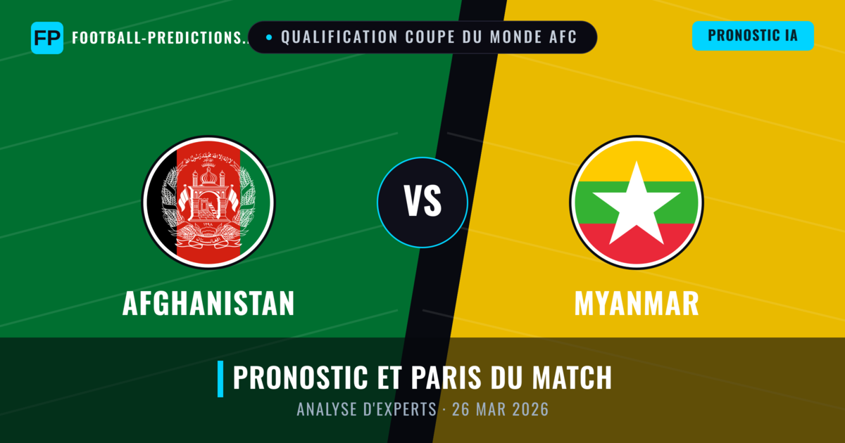 Afghanistan vs Myanmar — pronostic et avant-match