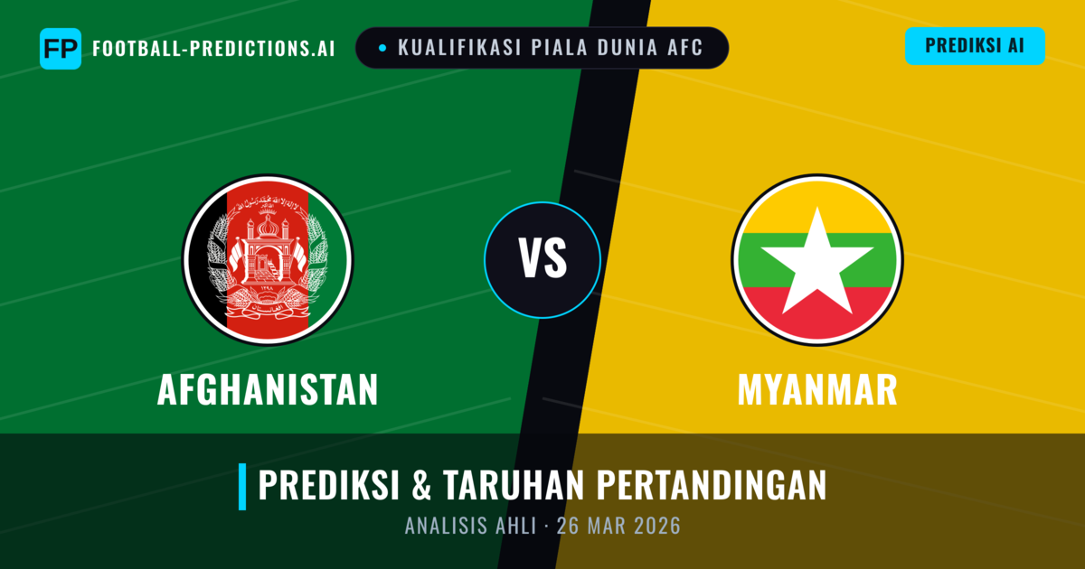 Afganistan vs Myanmar — prediksi dan pratinjau pertandingan