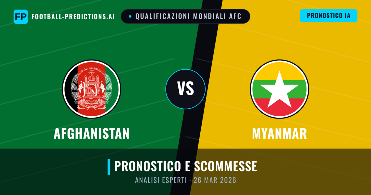 Afghanistan vs Myanmar — pronostico e anteprima del match
