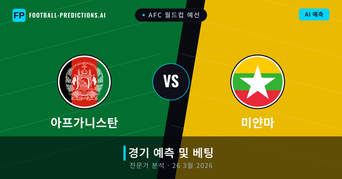 아프가니스탄 대 미얀마 — 경기 예측 및 프리뷰