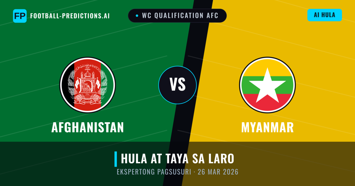 Afghanistan vs Myanmar — hula at preview ng laban
