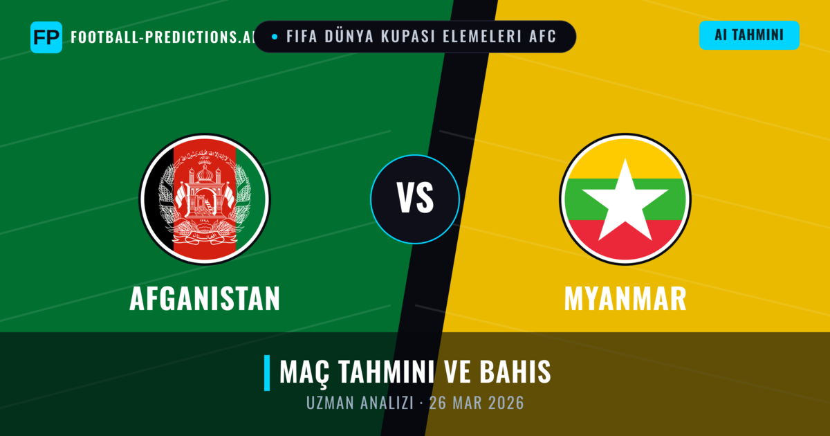 Afganistan - Myanmar — maç tahmini ve önizleme