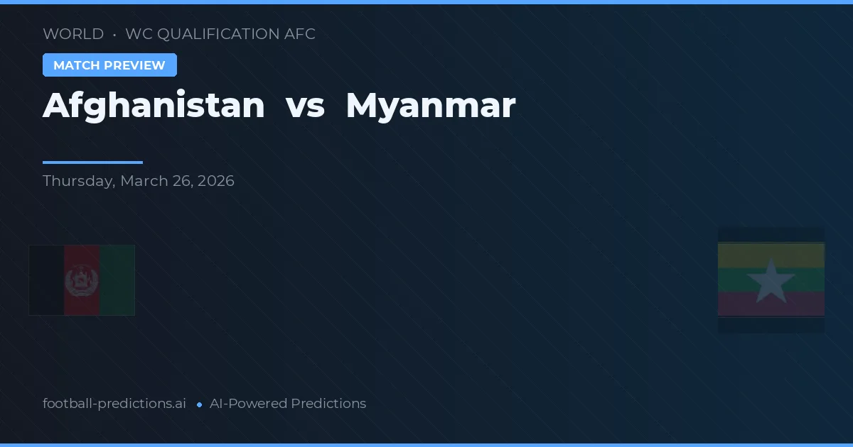 Afganistan vs Myanmar — prediksi dan pratinjau pertandingan
