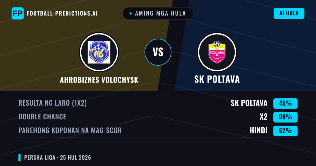 Aming mga hula: Ahrobiznes Volochysk vs SK Poltava — Draw (45%); Parehong magbubuo: Hindi