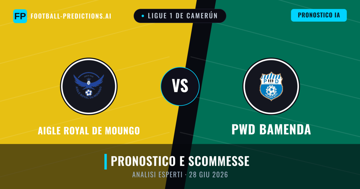 Aigle Royal de Moungo vs PWD Bamenda — pronostico e anteprima del match
