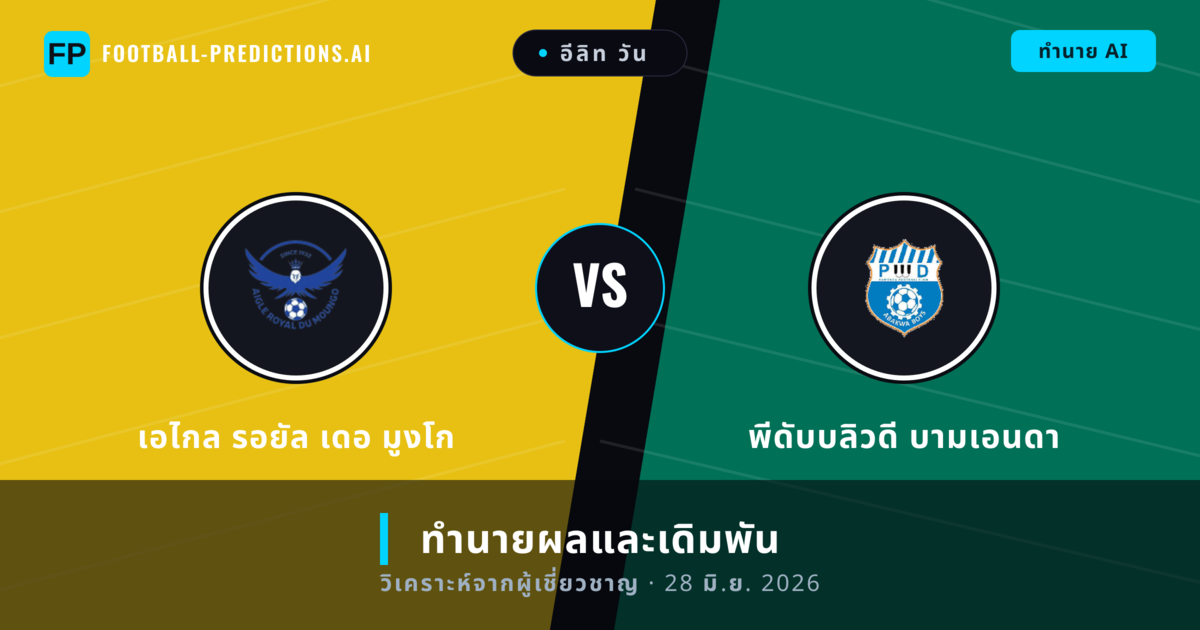 เอไกล รอยัล เดอ มูงโก พบ พีดับบลิวดี บามเอนดา — ทำนายผลและพรีวิวการแข่งขัน