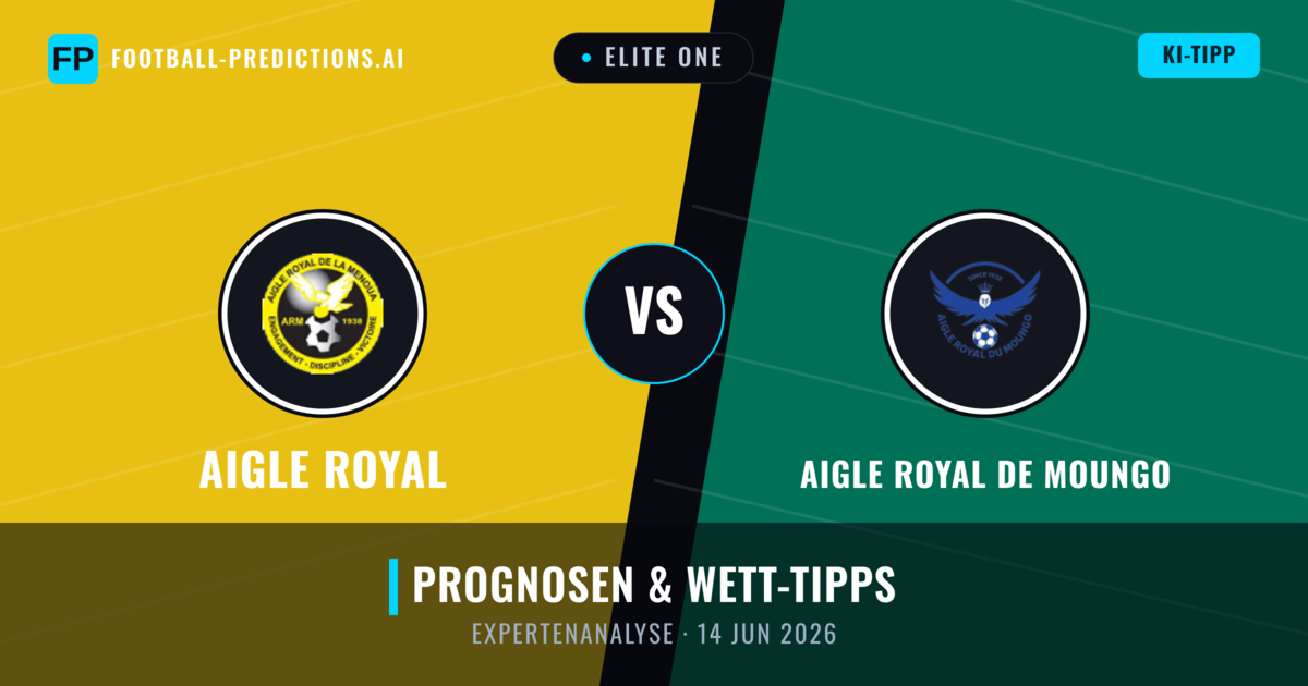 Aigle Royal vs Aigle Royal de Moungo — Prognose und Spielvorschau