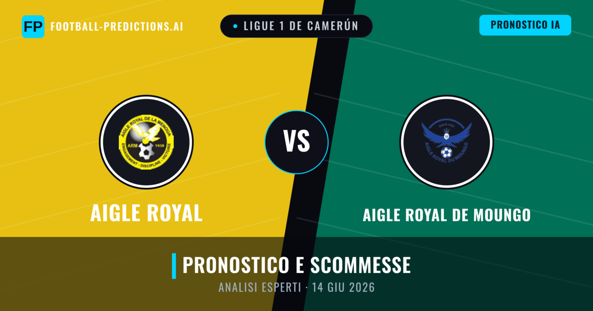 Aigle Royal vs Aigle Royal de Moungo — pronostico e anteprima del match