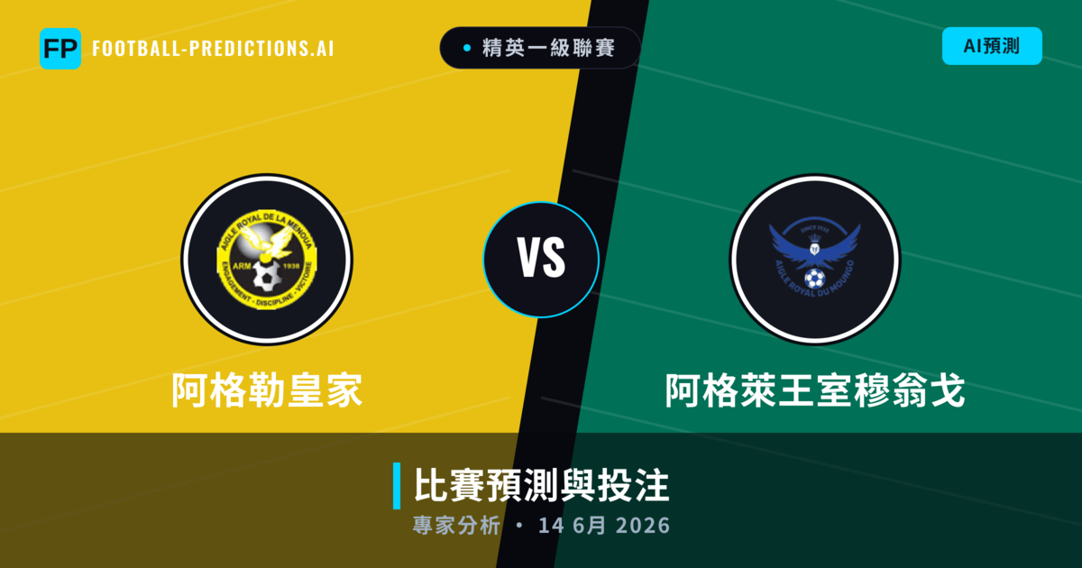 阿格勒皇家 vs 阿格萊王室穆翁戈 — 比赛预测和前瞻
