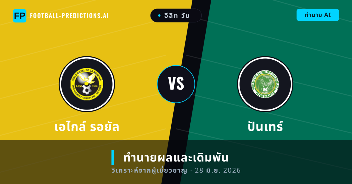 เอไกล์ รอยัล พบ ปันเทร์ — ทำนายผลและพรีวิวการแข่งขัน