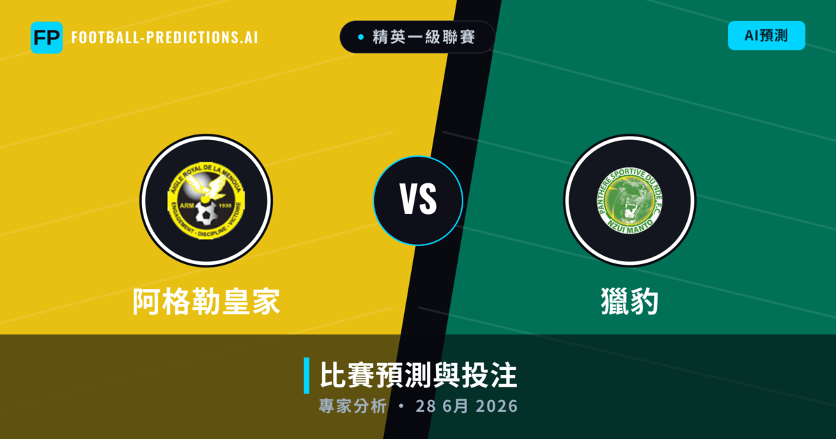 阿格勒皇家 vs 獵豹 — 比赛预测和前瞻