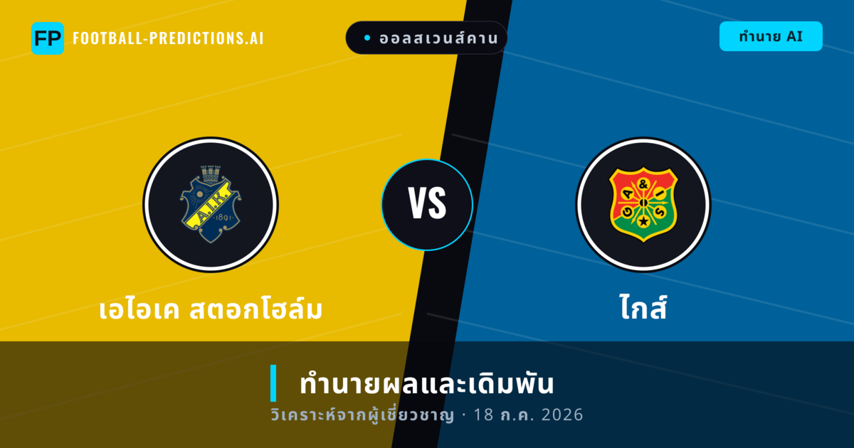 เอไอเค สตอกโฮล์ม พบ ไกส์ — ทำนายผลและพรีวิวการแข่งขัน