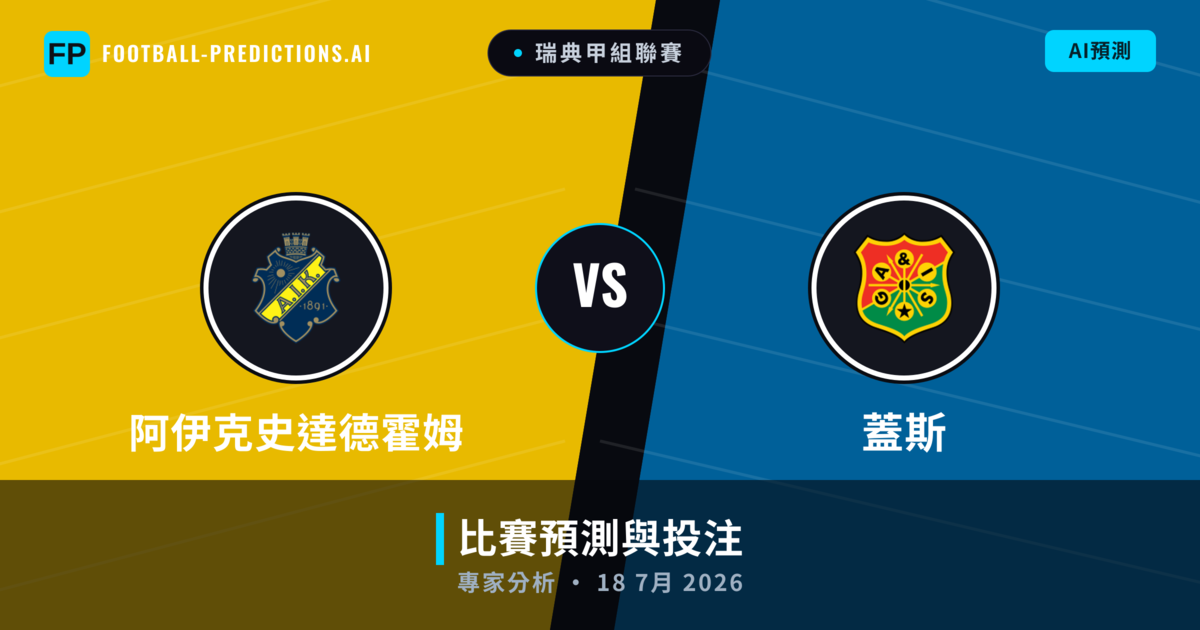 阿伊克史達德霍姆 vs 蓋斯 — 比赛预测和前瞻