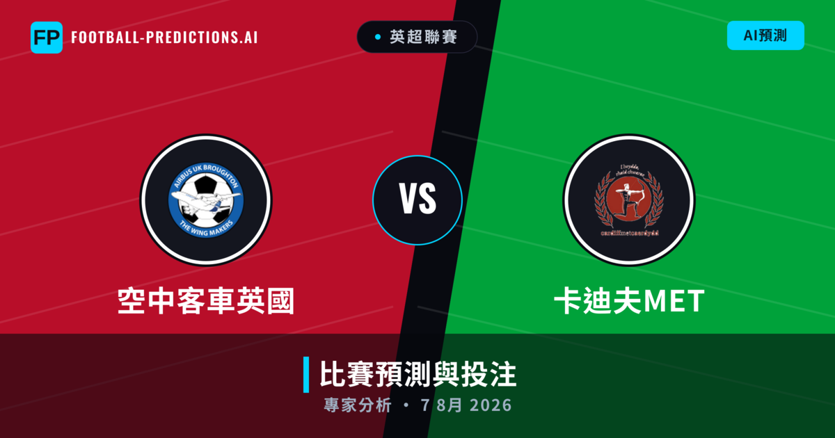 空中客車英國 vs 卡迪夫MET — 比赛预测和前瞻
