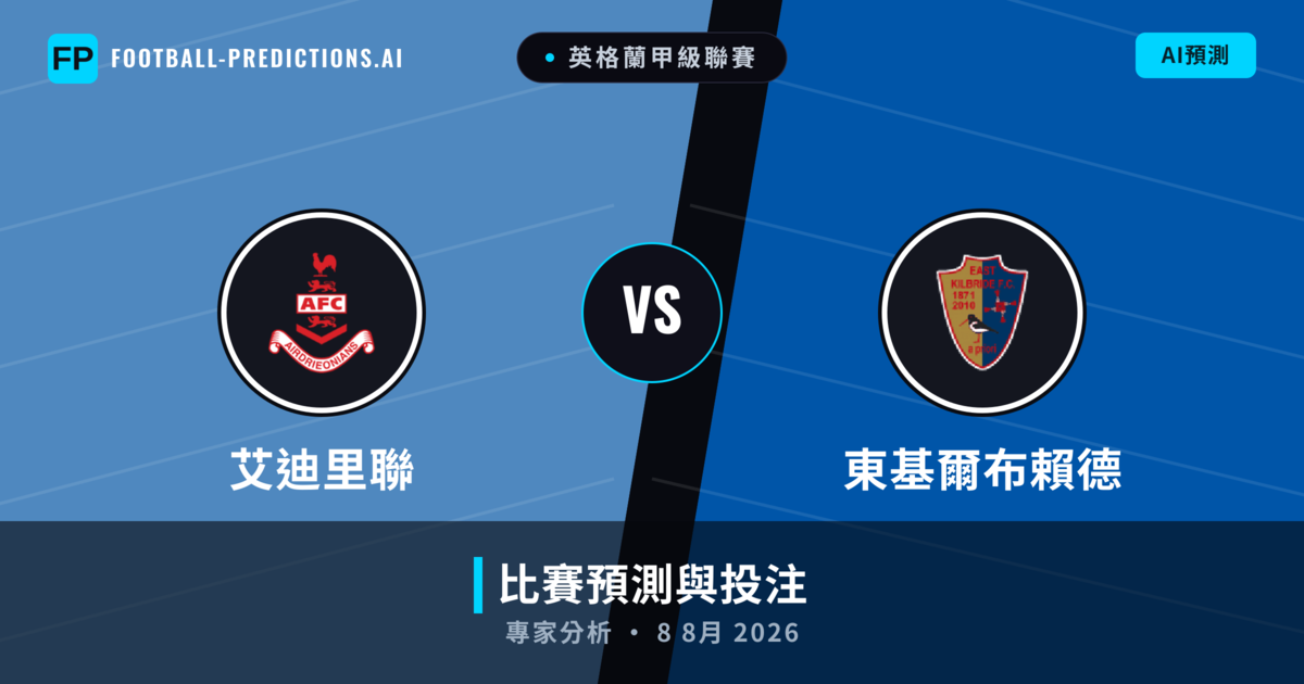 艾迪里聯 vs 東基爾布賴德 — 比赛预测和前瞻