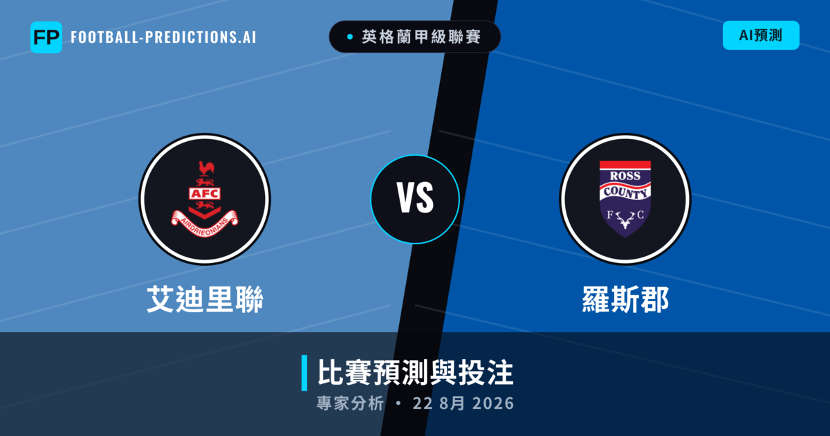 艾迪里聯 vs 羅斯郡 — 比赛预测和前瞻
