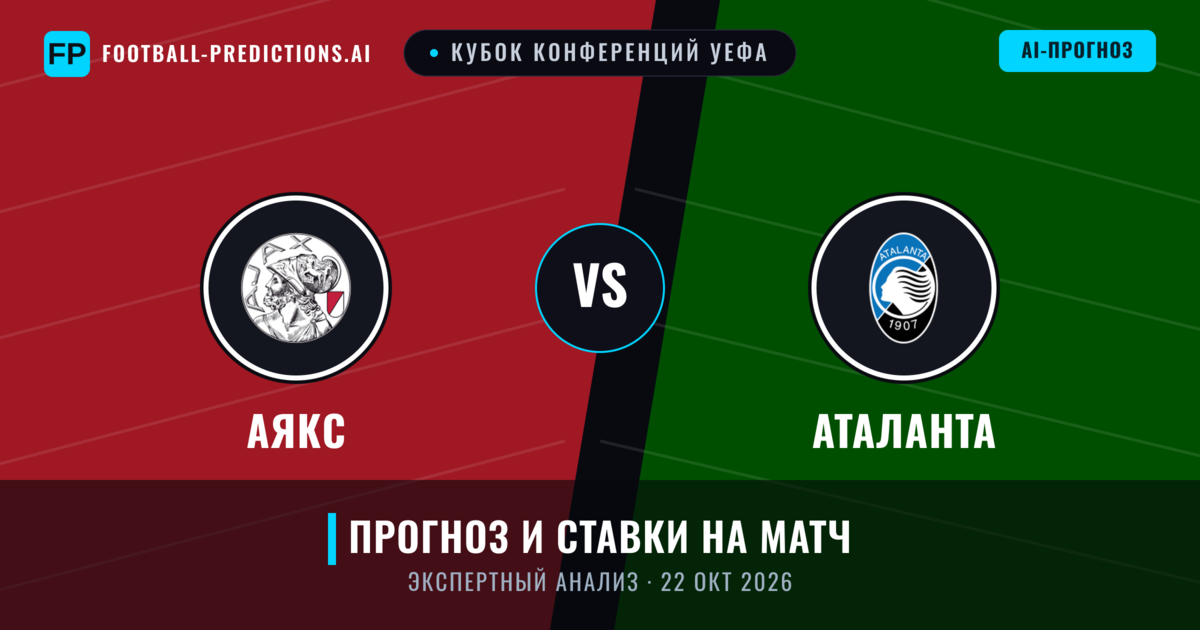 Аякс – Аталанта — прогноз и превью матча