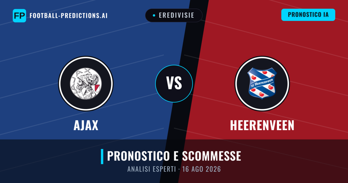 Ajax vs Heerenveen — pronostico e anteprima del match