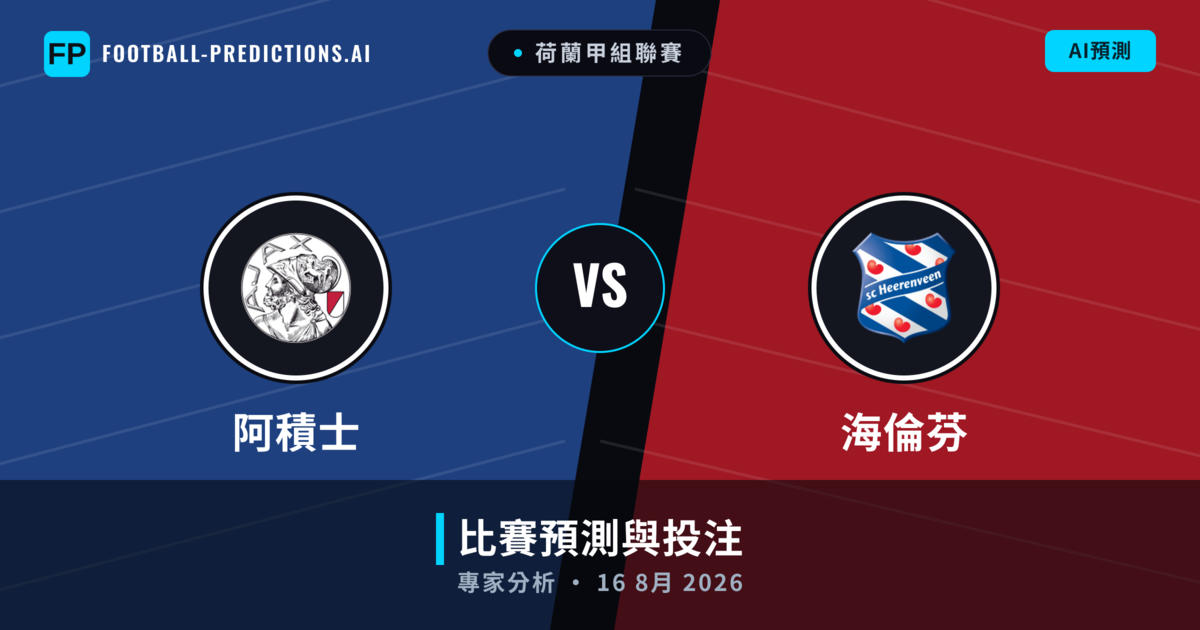 阿積士 vs 海倫芬 — 比赛预测和前瞻