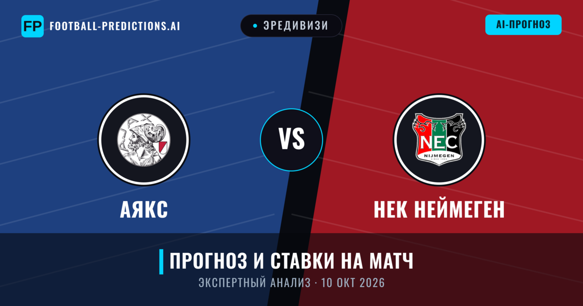 Аякс – НЕК Неймеген — прогноз и превью матча
