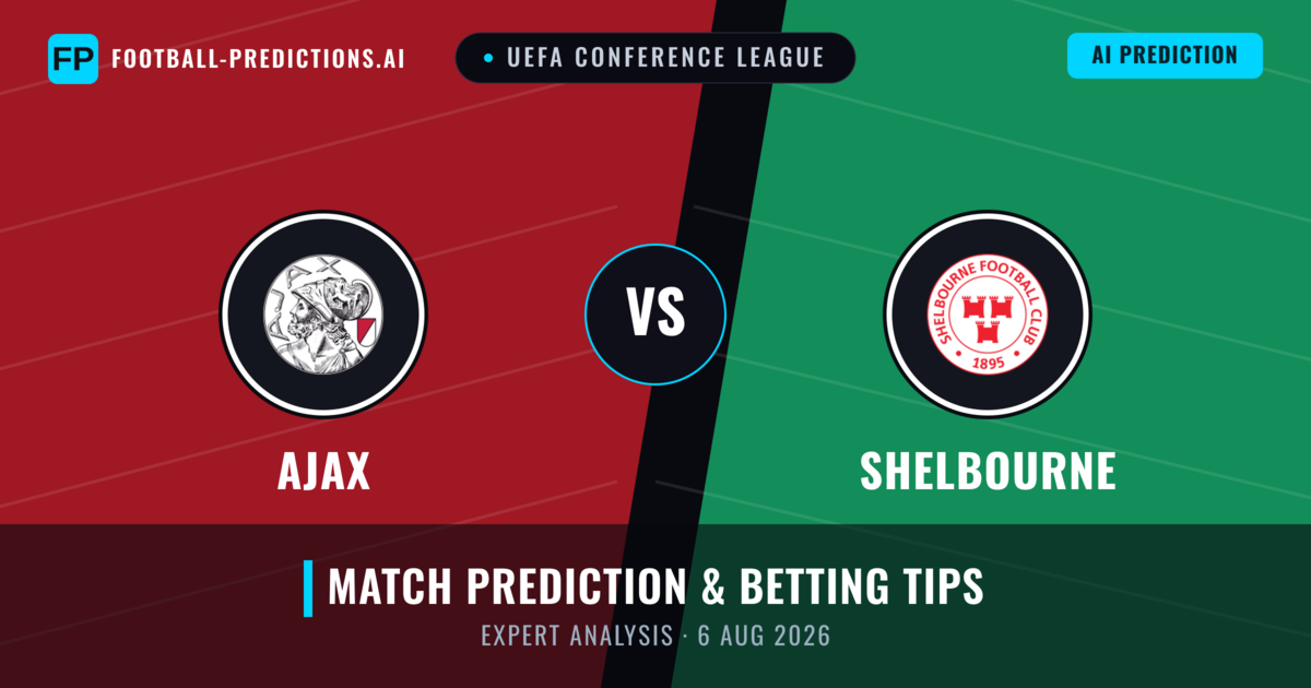Ajax vs Shelbourne — match prediction & preview
