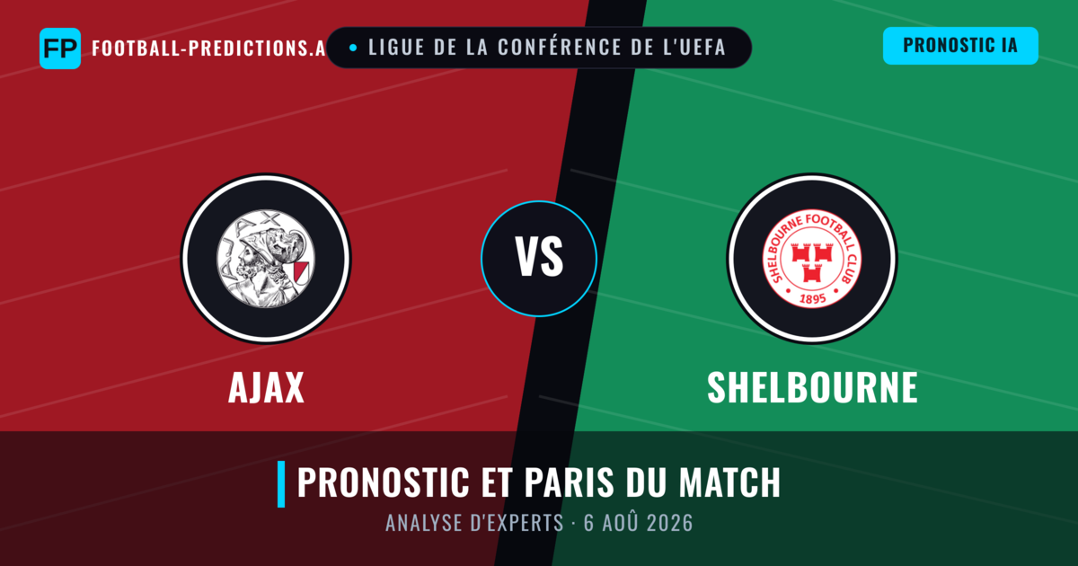 Ajax vs Shelbourne — pronostic et avant-match