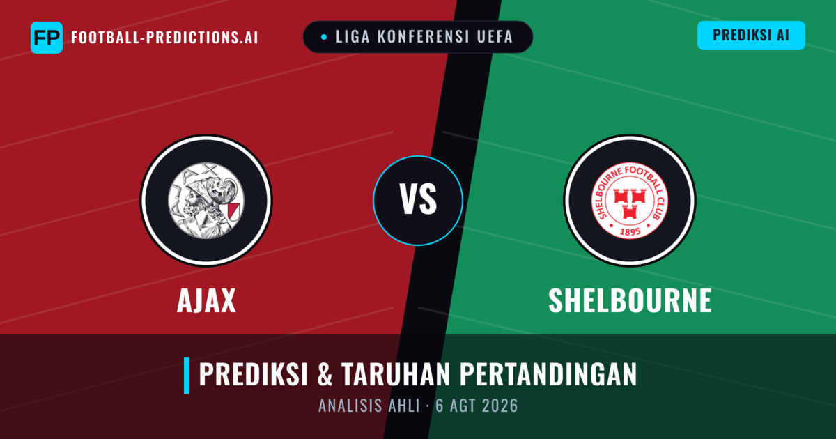 Ajax vs Shelbourne — prediksi dan pratinjau pertandingan