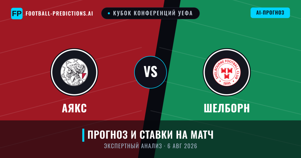 Аякс – Шелборн — прогноз и превью матча