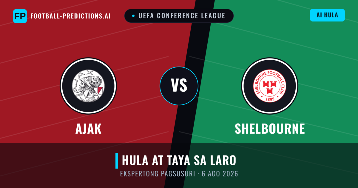 Ajak vs Shelbourne — hula at preview ng laban