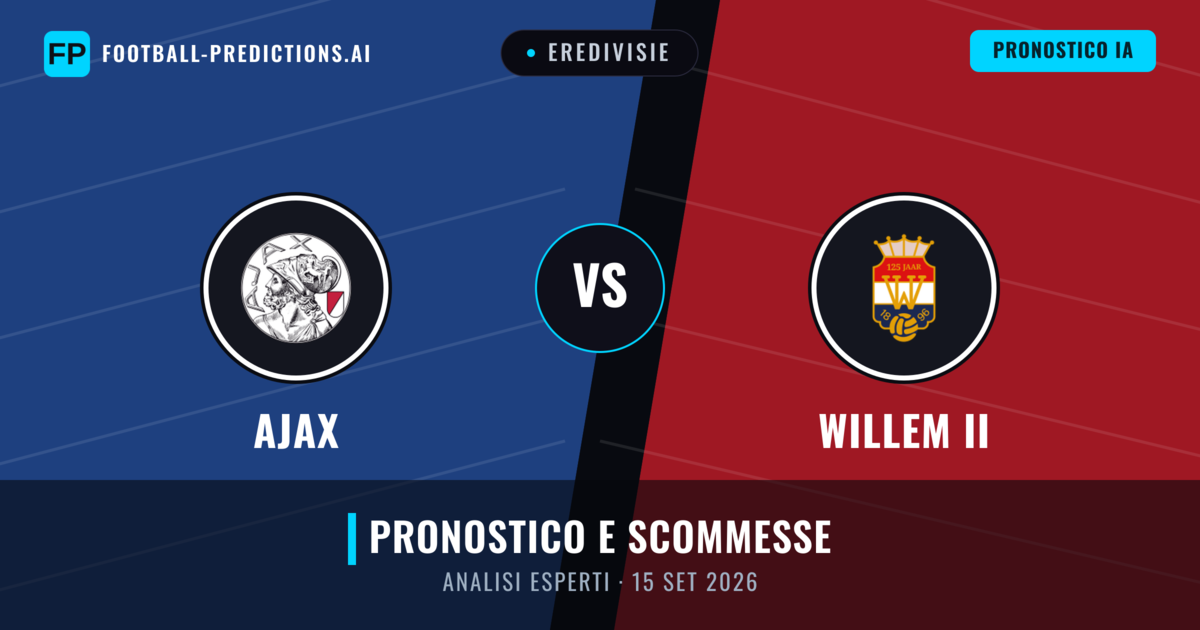 Ajax vs Willem II — pronostico e anteprima del match
